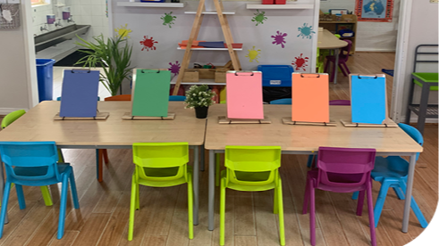 About the Curriculum