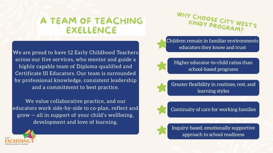 Kindergarten/Preschool Programs