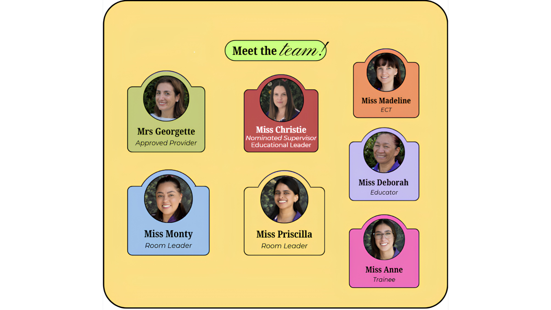 Meet the team
