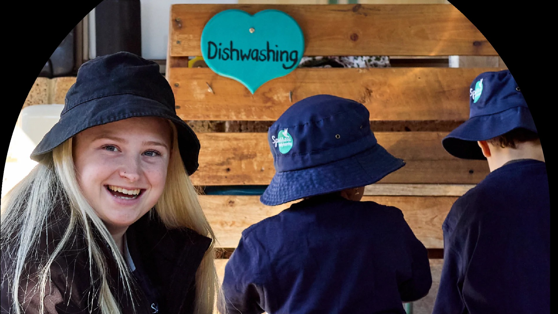 Parent communication and involvement