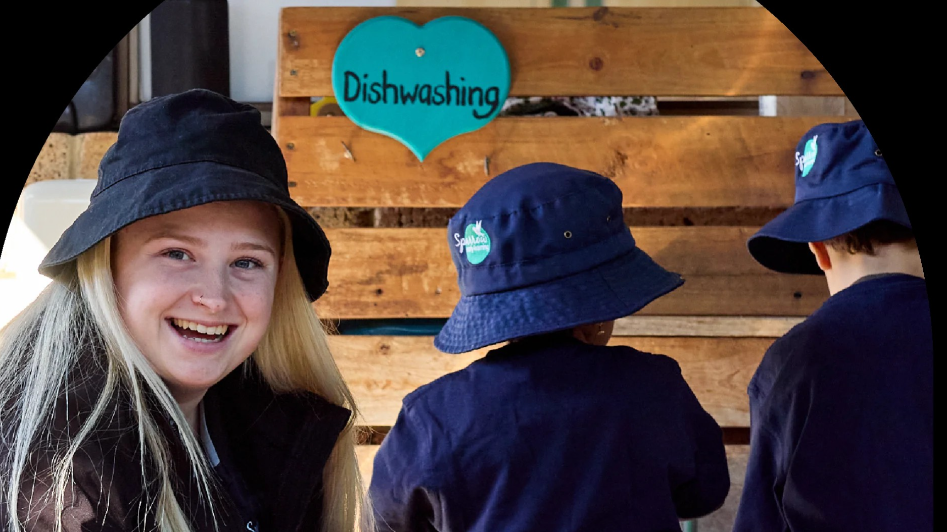 Parent communication and involvement