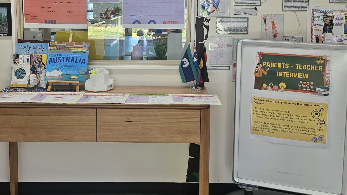 Parent communication and involvement