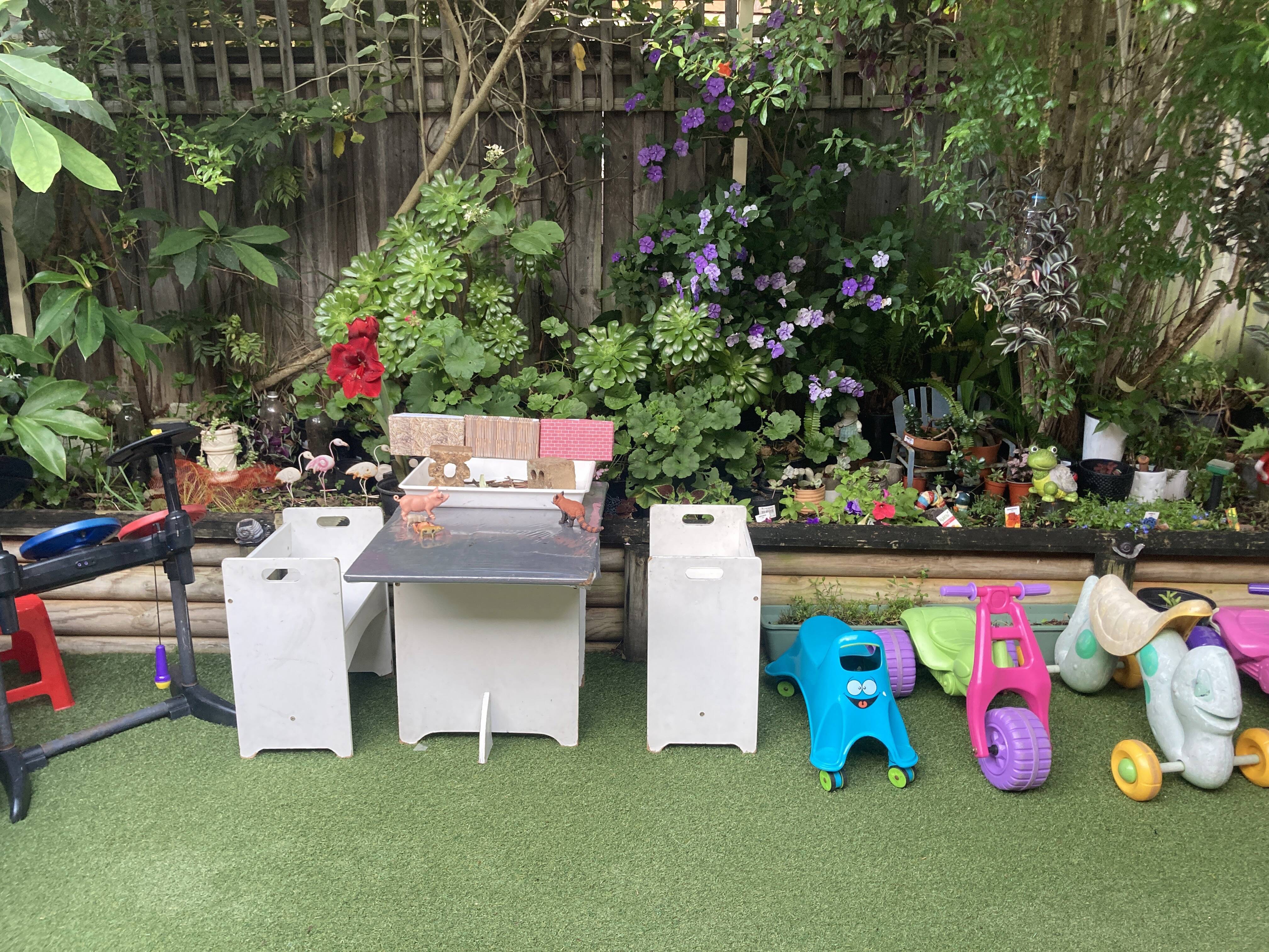 Vacancies, Enrol now at ABC Family Day Care Parramatta in Parramatta